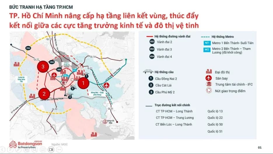 anh-2-do-thi-ven-song.webp